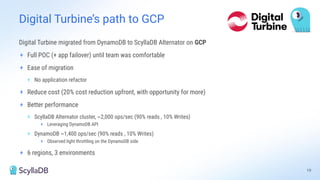 Digital Turbine’s path to GCP
Digital Turbine migrated from DynamoDB to ScyllaDB Alternator on GCP
+ Full POC (+ app failover) until team was comfortable
+ Ease of migration
+ No application refactor
+ Reduce cost (20% cost reduction upfront, with opportunity for more)
+ Better performance
+ ScyllaDB Alternator cluster, ~2,000 ops/sec (90% reads , 10% Writes)
+ Leveraging DynamoDB API
+ DynamoDB ~1,400 ops/sec (90% reads , 10% Writes)
+ Observed light throttling on the DynamoDB side
+ 6 regions, 3 environments
19
 