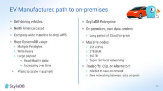 EV Manufacturer, path to on-premises
+ Self-driving vehicles
+ North America-based
+ Company-wide mandate to drop AWS
+ Huge DynamoDB usage
+ Multiple Petabytes
+ Write-heavy
+ Large payload
+ Read-Modify-Write
+ Increasing over time
+ Plans to scale massively
+ ScyllaDB Enterprise
+ On-premises, own data centers
+ Long period of Cloud/on-prem
+ Massive nodes
+ 256 vCPUs
+ 2TB RAM
+ 160TB
+ Super fast local networking
+ Tradeoffs: CQL or Alternator?
+ Needed to save on network
+ Free networking between racks on-prem
21
 