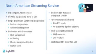 North-American Streaming Service
+ Old company, newer service
+ On AWS, but planning move to OCI
+ Single-digit ms on DynamoDB is expensive
+ DAX on a large dataset
+ Random access pattern
+ Challenges with 3 use-cases
+ Click Management
+ Ad Bidding
+ Identity Management System
+ Feature Store
+ Tradeoff: self-managed
or ScyllaDB Cloud?
+ Performance goal achieved
+ 2ms P99 reads
+ No streaming pipeline backlog
+ Multi-Cloud path unlocked
+ AWS -> current
+ OCI -> future
+ Cost slashed by more than 50%
22
 