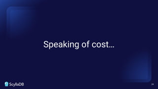 Speaking of cost…
24
 