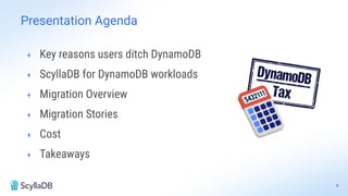 + Key reasons users ditch DynamoDB
+ ScyllaDB for DynamoDB workloads
+ Migration Overview
+ Migration Stories
+ Cost
+ Takeaways
Presentation Agenda
4
 