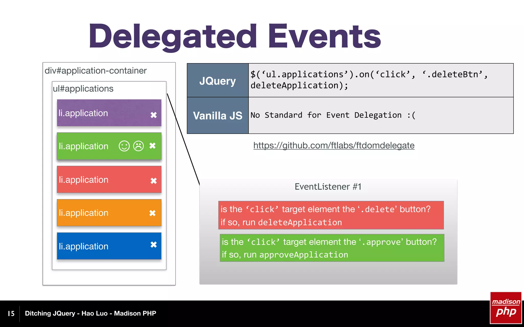 Ditching JQuery - Hao Luo - Madison PHP
li.application ☺☹ ✖
Delegated Events
15
li.application
li.application
li.application
div#application-container
ul#applications
li.application
li.application ☺☹ ✖
JQuery
$(‘ul.applications’).on(‘click’,	‘.deleteBtn’,	
deleteApplication);
Vanilla JS No	Standard	for	Event	Delegation	:(✖
✖
✖
✖
EventListener #1
is the ‘click’ target element the ‘.delete’ button? 

if so, run deleteApplication
is the ‘click’ target element the ‘.approve’ button? 

if so, run approveApplication
https://github.com/ftlabs/ftdomdelegate
 