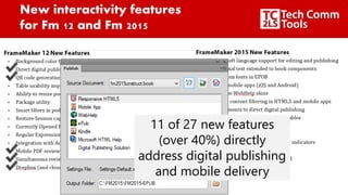New interactivity features
for Fm 12 and Fm 2015
11 of 27 new features
(over 40%) directly
address digital publishing
and mobile delivery
 