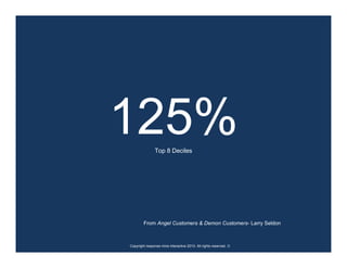 125%           Top 8 Deciles




        From Angel Customers & Demon Customers- Larry Seldon



Copyright response mine interactive 2010. All rights reserved. ☺
 
