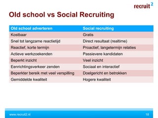www.recruit2.nl
Old school adverteren Social recruiting
Kostbaar Gratis
Snel tot langzame reactietijd Direct resultaat (realtime)
Reactief, korte termijn Proactief, langetermijn relaties
Actieve werkzoekenden Passievere kandidaten
Beperkt inzicht Veel inzicht
Eenrichtingsverkeer zenden Sociaal en interactief
Beperkter bereik met veel verspilling Doelgericht en betrokken
Gemiddelde kwaliteit Hogere kwaliteit
Old school vs Social Recruiting
18
 
