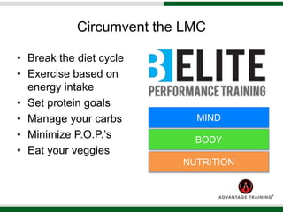 Circumvent the LMC
• Break the diet cycle
• Exercise based on
energy intake
• Set protein goals
• Manage your carbs
• Minimize P.O.P.’s
• Eat your veggies
MIND
BODY
NUTRITION
 