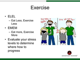 Exercise
• ELEL
– Eat Less, Exercise
Less
• EMEM
– Eat more, Exercise
More
• Evaluate your stress
levels to determine
where how to
progress
 