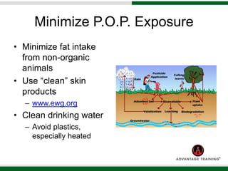 Minimize P.O.P. Exposure
• Minimize fat intake
from non-organic
animals
• Use “clean” skin
products
– www.ewg.org
• Clean drinking water
– Avoid plastics,
especially heated
 
