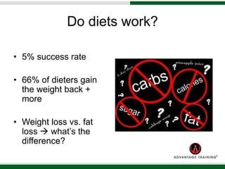 Do diets work?
• 5% success rate
• 66% of dieters gain
the weight back +
more
• Weight loss vs. fat
loss  what’s the
difference?
 