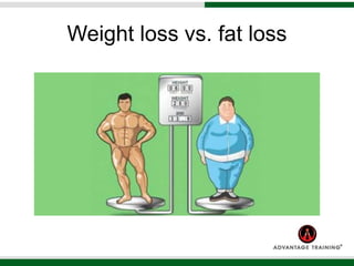 Weight loss vs. fat loss
 