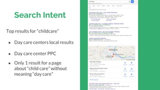 Search Intent Tables
in Google Sheets
 