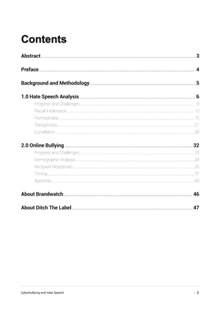 Cyberbullying and Hate Speech	 | 2
Contents
Abstract���������������������������������������������������������������������������������������������������������������������������������� 3
Preface������������������������������������������������������������������������������������������������������������������������������������ 4
Background and Methodology����������������������������������������������������������������������������������������� 5
1.0 Hate Speech Analysis�������������������������������������������������������������������������������������������������� 6
	 Progress and Challenges�������������������������������������������������������������������������������������������������������������������������������� 8
	 Racial Intolerance��������������������������������������������������������������������������������������������������������������������������������������������� 10
	Homophobia����������������������������������������������������������������������������������������������������������������������������������������������������� 15
	Transphobia�������������������������������������������������������������������������������������������������������������������������������������������������������21
	Correllation���������������������������������������������������������������������������������������������������������������������������������������������������������28
2.0 Online Bullying������������������������������������������������������������������������������������������������������������32
	 Progress and Challenges������������������������������������������������������������������������������������������������������������������������������33
	 Demographic Analysis�����������������������������������������������������������������������������������������������������������������������������������34
	 Recipient Responses��������������������������������������������������������������������������������������������������������������������������������������35
	Timing������������������������������������������������������������������������������������������������������������������������������������������������������������������37
	Appendix�������������������������������������������������������������������������������������������������������������������������������������������������������������45
About Brandwatch�������������������������������������������������������������������������������������������������������������46
About Ditch The Label������������������������������������������������������������������������������������������������������47
 