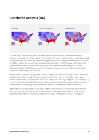 Cyberbullying and Hate Speech	 | 29
Correlation Analysis (US)
The heat maps above correspond to misogyny, racial intolerance and homophobia in the US,
showing overlap across certain states. Texas hosted high levels of discriminatory content across all
three constructs, and hosted the highest misogyny ratio (insults compared with neutral discussion)
at 0.738 as well as the second highest racial intolerance ratio of 1.319. Nevada and Arizona both
expressed high levels of homophobic engagement and slight levels of misogynistic content.
Michigan similarly exhibited strong level of homophonic engagement, and slight levels of racial
intolerance and misogynistic mentions.
While southern states including Texas, Louisiana, Mississippi, Alabama, Georgia, Florida and South
Carolina hosted higher levels of racial intolerance online, the majority of southern states were
neutral in the context of homophobia, with Texas and Arizona the only exceptions. Louisiana (1.621),
Texas (1.319), and Georgia (1.298) saw the highest ratios of racial insults to race debate, meaning
for almost every two racially insensitive tweets, there was one tweet about racial tolerance.
Washington and Oregon exhibited neutrality and low discriminatory scores across all constructs.
Both held low ratios for topic insults to topic tolerance, with Washington ranking in the top five
lowest ratios for all three categories, (0.426 racism, 0.068 homophobia, and 0.224 misogyny).
 