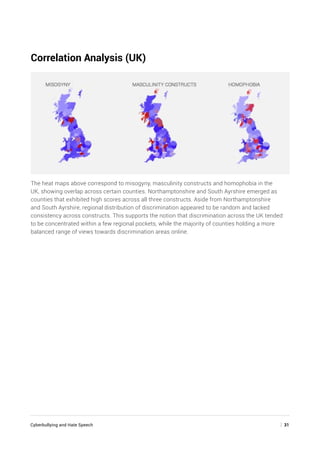 Cyberbullying and Hate Speech	 | 31
Correlation Analysis (UK)
The heat maps above correspond to misogyny, masculinity constructs and homophobia in the
UK, showing overlap across certain counties. Northamptonshire and South Ayrshire emerged as
counties that exhibited high scores across all three constructs. Aside from Northamptonshire
and South Ayrshire, regional distribution of discrimination appeared to be random and lacked
consistency across constructs. This supports the notion that discrimination across the UK tended
to be concentrated within a few regional pockets, while the majority of counties holding a more
balanced range of views towards discrimination areas online.
 