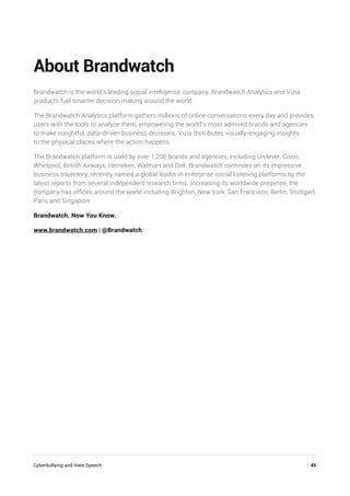 Cyberbullying and Hate Speech	 | 45
About Brandwatch
Brandwatch is the world’s leading social intelligence company. Brandwatch Analytics and Vizia
products fuel smarter decision making around the world.
The Brandwatch Analytics platform gathers millions of online conversations every day and provides
users with the tools to analyze them, empowering the world’s most admired brands and agencies
to make insightful, data-driven business decisions. Vizia distributes visually-engaging insights
to the physical places where the action happens.
The Brandwatch platform is used by over 1,200 brands and agencies, including Unilever, Cisco,
Whirlpool, British Airways, Heineken, Walmart and Dell. Brandwatch continues on its impressive
business trajectory, recently named a global leader in enterprise social listening platforms by the
latest reports from several independent research firms. Increasing its worldwide presence, the
company has offices around the world including Brighton, New York, San Francisco, Berlin, Stuttgart,
Paris and Singapore.
Brandwatch. Now You Know.
www.brandwatch.com | @Brandwatch
 