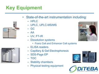 State-of-the-art instrumentation including: HPLC UPLC, UPLC-MS/MS GC AA UV, FT-IR Dissolution systems Franz Cell and Enhancer Cell systems ELISA readers Capillary & Gel Electrophoresis SDS-Page EP TOC Stability chambers Physical testing equipment Key Equipment 