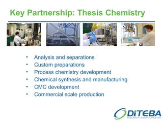 Key Partnership: Thesis Chemistry Analysis and separations Custom preparations Process chemistry development  Chemical synthesis and manufacturing CMC development Commercial scale production 