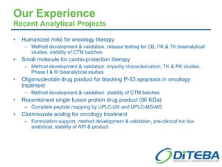 Our Experience Recent Analytical Projects Humanized mAb for oncology therapy Method development & validation, release testing for CB, PK & TK bioanalytical studies, stability of CTM batches Small molecule for cardio-protection therapy Method development & validation, impurity characterization, TK & PK studies, Phase I & III bioanalytical studies Oligonucleotide drug product for blocking P-53 apoptosis in oncology treatment Method development & validation, stability of CTM batches Recombinant single fusion protein drug product (86 KDa) Complete peptide mapping by UPLC-UV and UPLC-MS-MS Clotrimazole analog for oncology treatment Formulation support, method development & validation, pre-clinical tox bio-analytical, stability of API & product 