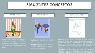 SIGUIENTES CONCEPTOS
Formar a los niños en parejas y
colocarlos frente a frente.
Animarlos que lancen la pelota
por arriba y la hagan rodar por
abajo.
A R R I B A - A B A J O D E T R Á S - A D E L A N T EE N C I M A - D E B A J O
Detrás: En un lugar que está en una posición
posterior a otra que se toma como referencia, que
puede ser propio observador u otra persona o
cosa; en un lugar que queda más alejado del
observador que otro lugar que está alineado a
estos.
Adelante: Se utilizan fichas para los conceptos
espaciales detrás y adelante, esto ayudara a los
Encima: es cuando un objeto
esta sobre otro.
Debajo: aquello que se ubica en
un sitio inferior con respecto a
otra cosa o individuo
 