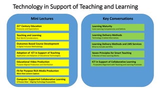21st Century Education
Pressures and Expectations
Teaching and Learning
Real World Considerations
Computer Supported Collaborative Learning
A Process View – Aligning Technology Purposefully
Fit for Purpose Rich Media Production
More than Lecture Capture
Adoption of ICT in Support of Teaching
Application and Adoption of Educational Technologies
Technology in Support of Teaching and Learning
Educational Video Production
Purpose Aligned Production and Distribution
Outcomes Based Course Development
A Digital Inclusion Methodology
Learning Delivery Methods and LMS Services
What to Include and Why
Seven Principles for Smart Teaching
A Review of How Learning Works
Learning Maturity
Core Learning Competencies and Deficits
Learning Delivery Methods
Technology Enabled Alternatives
ICT in Support of Collaborative Learning
Purposeful Alignment with Teaching and Learning Processes
Mini Lectures Key Conversations
 
