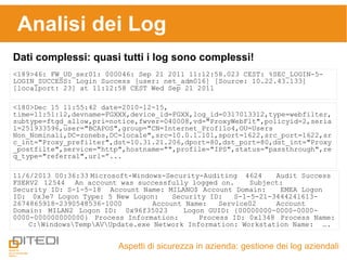 Analisi dei Log
Aspetti di sicurezza in azienda: gestione dei log aziendali
<189>46: FW_UD_ser01: 000046: Sep 21 2011 11:12:58.023 CEST: %SEC_LOGIN-5-
LOGIN_SUCCESS: Login Success [user: net_adm016] [Source: 10.22.43.133]
[localport: 23] at 11:12:58 CEST Wed Sep 21 2011
<180>Dec 15 11:55:42 date=2010-12-15,
time=11:51:12,devname=FGXXX,device_id=FGXX,log_id=0317013312,type=webfilter,
subtype=ftgd_allow,pri=notice,fwver=040008,vd="ProxyWebFlt",policyid=2,seria
l=251933596,user="BCAPOS",group="CN=Internet_Profilo4,OU=Users
Non_Nominali,DC=zonebs,DC=locale",src=10.0.1.101,sport=1622,src_port=1622,sr
c_int="Proxy_prefilter",dst=10.31.21.206,dport=80,dst_port=80,dst_int="Proxy
_postfilte",service="http",hostname="",profile="IPS",status="passthrough",re
q_type="referral",url=”...
11/6/2013 00:36:33 Microsoft-Windows-Security-Auditing 4624 Audit Success
FSERV2 12544 An account was successfully logged on. Subject:
Security ID: S-1-5-18 Account Name: MILANO$ Account Domain: EMEA Logon
ID: 0x3e7 Logon Type: 5 New Logon: Security ID: S-1-5-21-3444241613-
2674865918-2390548536-1000 Account Name: Service02 Account
Domain: MILAN2 Logon ID: 0x96f35023 Logon GUID: {00000000-0000-0000-
0000-000000000000} Process Information: Process ID: 0x1348 Process Name:
C:WindowsTempAVUpdate.exe Network Information: Workstation Name: ….
Dati complessi: quasi tutti i log sono complessi!
 