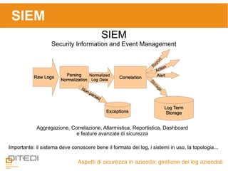 Aspetti di sicurezza in azienda: gestione dei log aziendali
SIEM
SIEM
Security Information and Event Management
Aggregazione, Correlazione, Allarmistica, Reportistica, Dashboard
e feature avanzate di sicurezza
Importante: il sistema deve conoscere bene il formato dei log, i sistemi in uso, la topologia...
 
