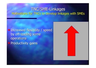 nn Increased flexibility / speedIncreased flexibility / speed
by offby off--loading someloading some
operationsoperations
nn Productivity gainsProductivity gains
TNC/SMETNC/SME--LinkagesLinkages
Motivations for TNCs to develop linkages with SMEsMotivations for TNCs to develop linkages with SMEs
 