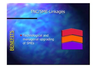 TNC/SMETNC/SME--LinkagesLinkagesBENEFITSBENEFITS
nn Technological andTechnological and
managerial upgradingmanagerial upgrading
of SMEsof SMEs
 