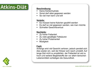 Atkins-Diät   Beschreibung:
               Keine Kohlenhydrate
               Sonst darf alles gegessen werden
Atkins-Diät    So viel man kann und will

              Vorteile:
               Es müssen keine Kalorien gezählt werden
               Es darf so viel gegessen werden, wie man möchte
               Schneller Gewichtsverlust

              Nachteile:
               Zu hoher Fettanteil
               Zu viele gesättigte Fettsäuren
               Zu hoher Proteinanteil
               Müdigkeit

              Fazit:
              Anfangs wird viel Gewicht verloren, jedoch pendelt sich
              dies wieder ein, weil der Körper sich rasch umstellt. Auf
              lange Zeit nicht zu empfehlen, der Fettanteil ist viel zu
              hoch und weitere Begleitstoffe der vor allem tierischen
              Lebensmitteln schädigen die Gesundheit.


                                                         www.myfoodconcept.net
 