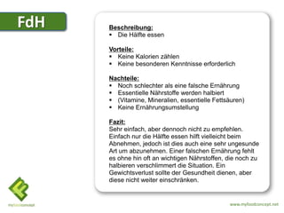 FdH   Beschreibung:
       Die Hälfte essen

      Vorteile:
       Keine Kalorien zählen
       Keine besonderen Kenntnisse erforderlich

      Nachteile:
       Noch schlechter als eine falsche Ernährung
       Essentielle Nährstoffe werden halbiert
       (Vitamine, Mineralien, essentielle Fettsäuren)
       Keine Ernährungsumstellung

      Fazit:
      Sehr einfach, aber dennoch nicht zu empfehlen.
      Einfach nur die Hälfte essen hilft vielleicht beim
      Abnehmen, jedoch ist dies auch eine sehr ungesunde
      Art um abzunehmen. Einer falschen Ernährung fehlt
      es ohne hin oft an wichtigen Nährstoffen, die noch zu
      halbieren verschlimmert die Situation. Ein
      Gewichtsverlust sollte der Gesundheit dienen, aber
      diese nicht weiter einschränken.


                                                www.myfoodconcept.net
 