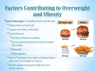 Factors Contributing to Overweight
and Obesity
*Early Sabotage: A Youthful Start on Obesity
*Vulnerable to food ads
*Larger portions, junk food
*Social factors
*Decline of home cooking
*Increased production of calorie laden
fast foods
*Internet
*Video games
*Over 17 percent of youth in United States
are now overweight or obese.
*Heavy adolescents generally become
heavy adults.
 