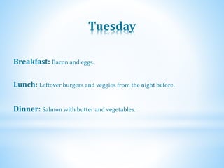 Tuesday
Dinner: Salmon with butter and vegetables.
Lunch: Leftover burgers and veggies from the night before.
Breakfast: Bacon and eggs.
 