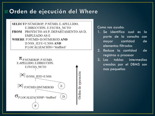 Orden de ejecución del Where

Como nos ayuda:
1. Se identifica cual es la
parte de la consulta con
mayor cantidad de
elementos filtrados
2. Reduce la cantidad de
registros a procesar
3. Las tablas intermedias
creadas por el DBMS son
mas pequeñas
 