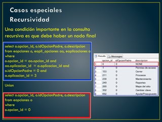 Casos especiales
Recursividad
Una condición importante en la consulta
recursiva es que debe haber un nodo final
select o.opcion_id, o.idOpcionPadre, o.descripcion
from eopciones o, eapli_opciones ao, eaplicaciones a
where
o.opcion_id = ao.opcion_id and
ao.aplicacion_id = a.aplicacion_id and
o.idOpcionPadre = 0 and
a.aplicacion_id = 3
Union
select o.opcion_id, o.idOpcionPadre, o.descripcion
from eopciones o
where
o.opcion_id = 0
 