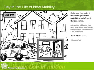 Day in the Life of New Mobility
                                  Esther and Stan arrive in
                                  the natural-gas cab that
                                  picked them up in front of
                                  the train station.

                                  After greetings and hugs, the whole
                                  family settles down to dinner together,
                                  relaxed from a day of no-hassle travel
                                  – with one exception.


                                  Related Industries:

                                  •Alternative Fuels
 