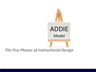 ADDIE
                           Model


The Five Phases of Instructional Design
 