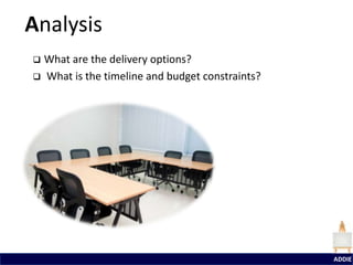 Analysis
 What are the delivery options?
 What is the timeline and budget constraints?




                                                 ADDIE
 