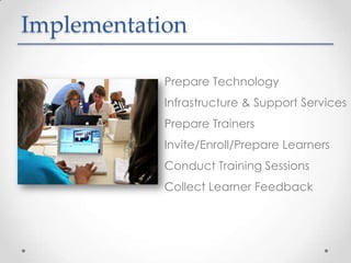 Implementation

            Prepare Technology
            Infrastructure & Support Services
            Prepare Trainers
            Invite/Enroll/Prepare Learners
            Conduct Training Sessions
            Collect Learner Feedback
 
