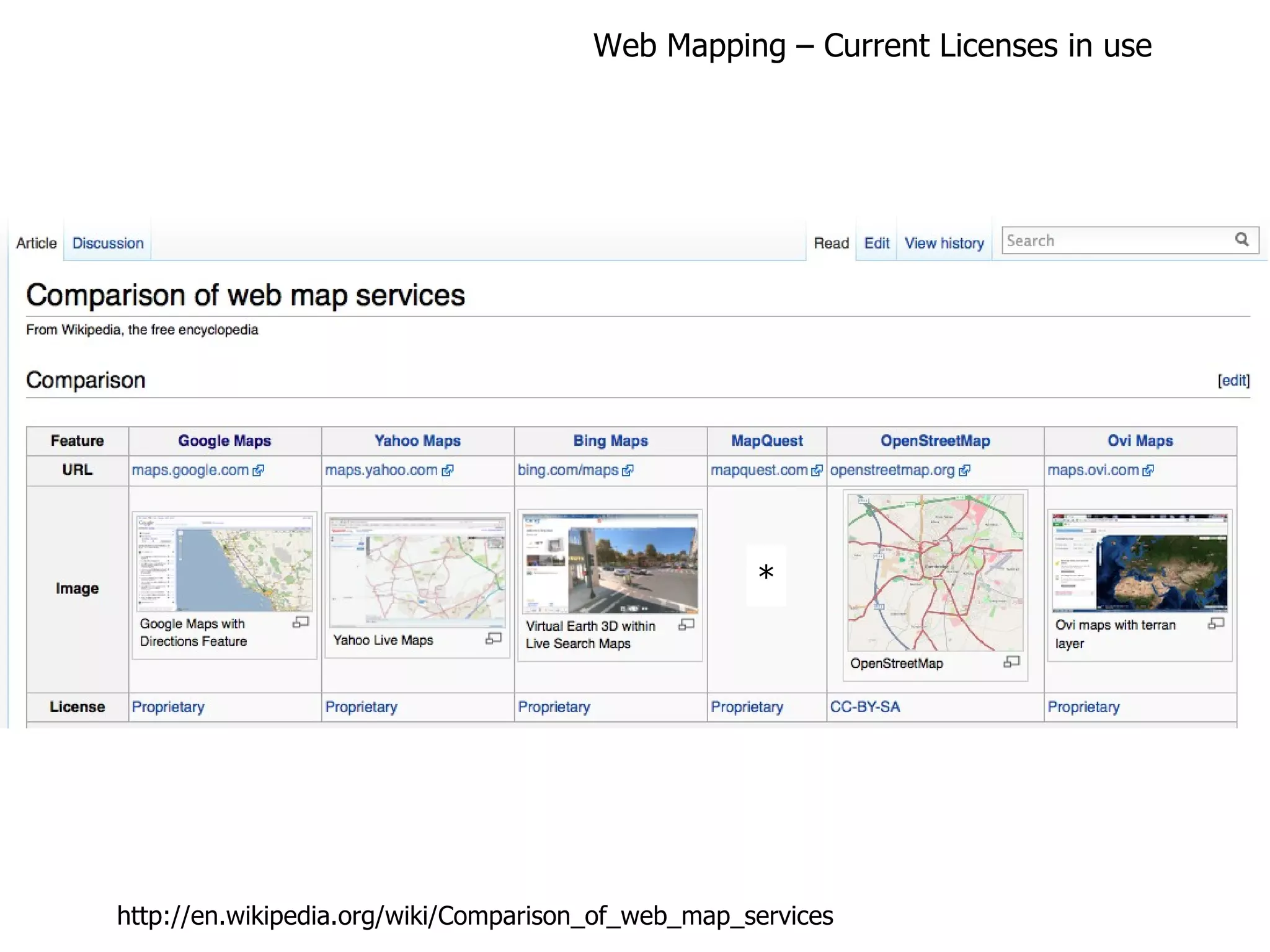 Web Mapping – Current Licenses in use http://en.wikipedia.org/wiki/Comparison_of_web_map_services * 