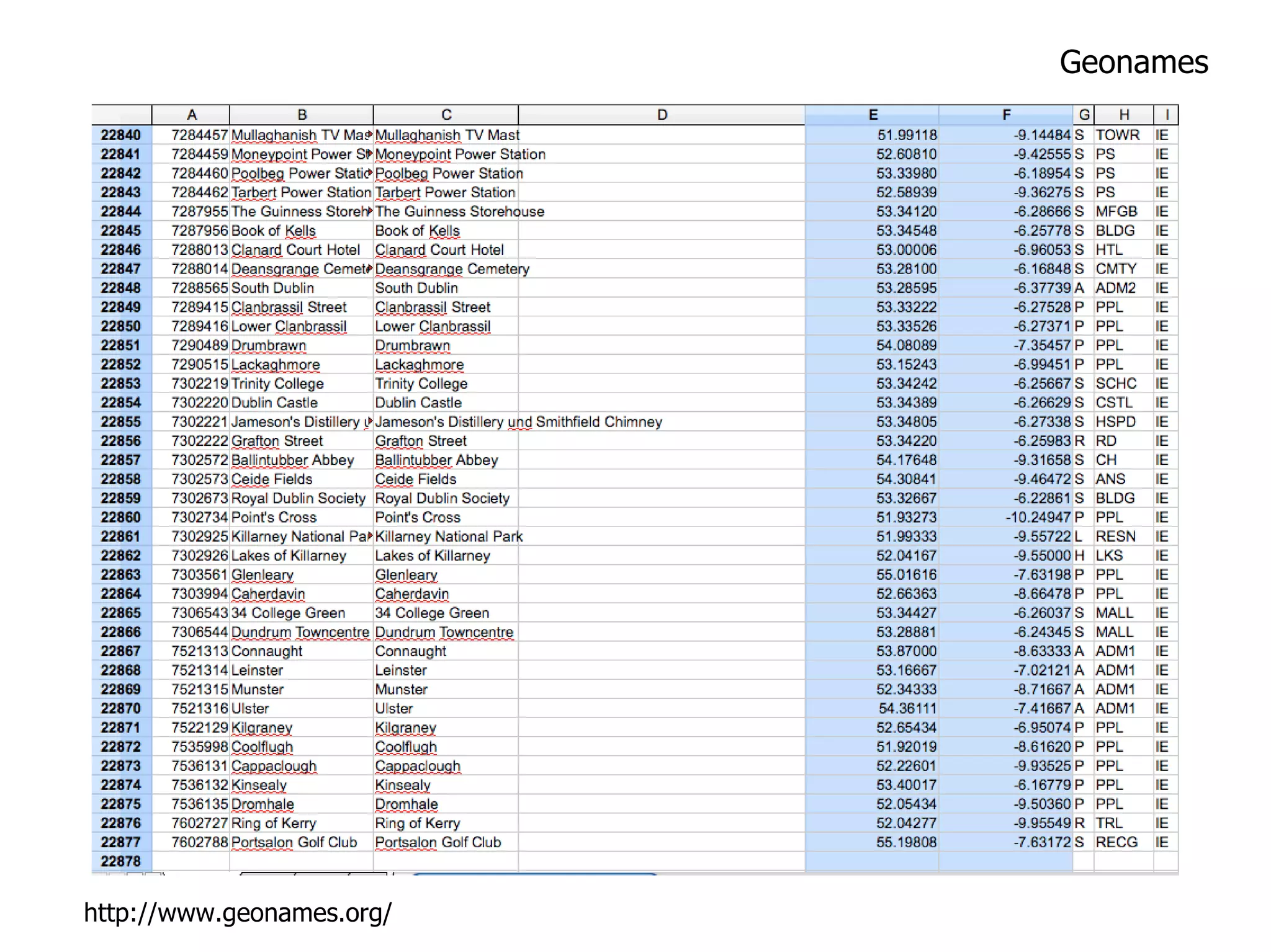Geonames http://www.geonames.org/ 