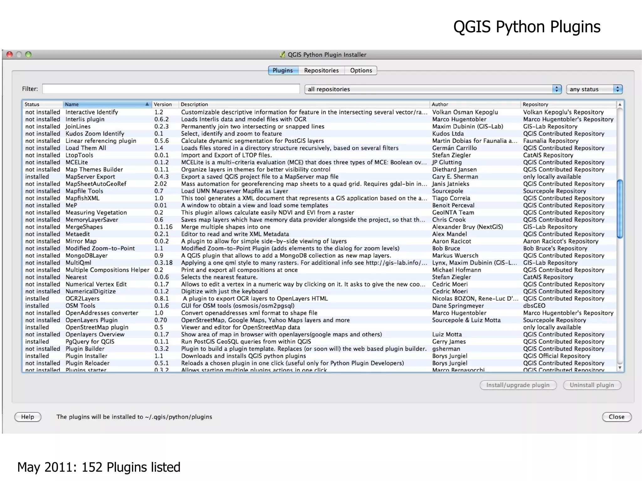 QGIS Python Plugins May 2011: 152 Plugins listed 