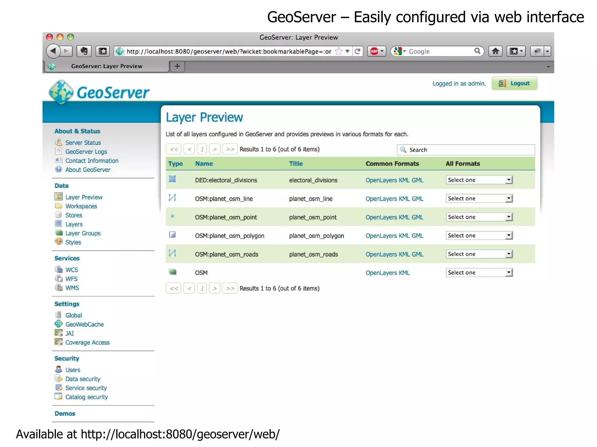 GeoServer – Easily configured via web interface Available at http://localhost:8080/geoserver/web/ 