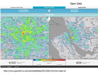 Open Data http://www.guardian.co.uk/news/datablog/2011/feb/15/crime-maps-uk 