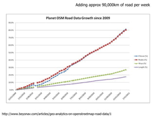 Adding approx 90,000km of road per week http://www.beyonav.com/articles/geo-analytics-on-openstreetmap-road-data/1 