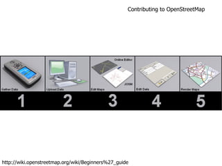 Contributing to OpenStreetMap http://wiki.openstreetmap.org/wiki/Beginners%27_guide 