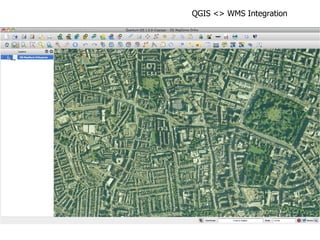 QGIS <> WMS Integration 