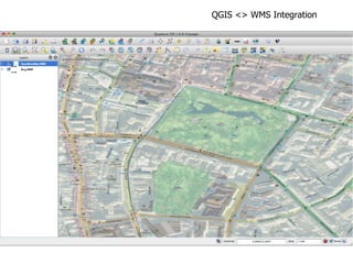QGIS <> WMS Integration 