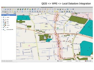 QGIS <> WMS <> Local Datastore Integration 