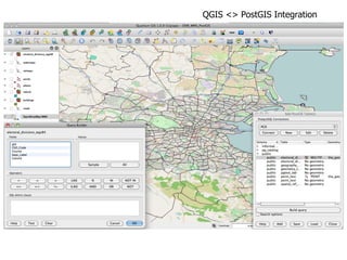 QGIS <> PostGIS Integration 