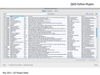 QGIS Python Plugins May 2011: 152 Plugins listed 